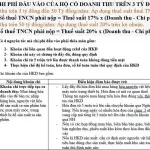 CẢNH BÁO: Những Lưu Ý Về Chi Phí Đầu Vào Cho Hộ Kinh Doanh Có Doanh Thu Trên 3 Tỷ Đồng/Năm
