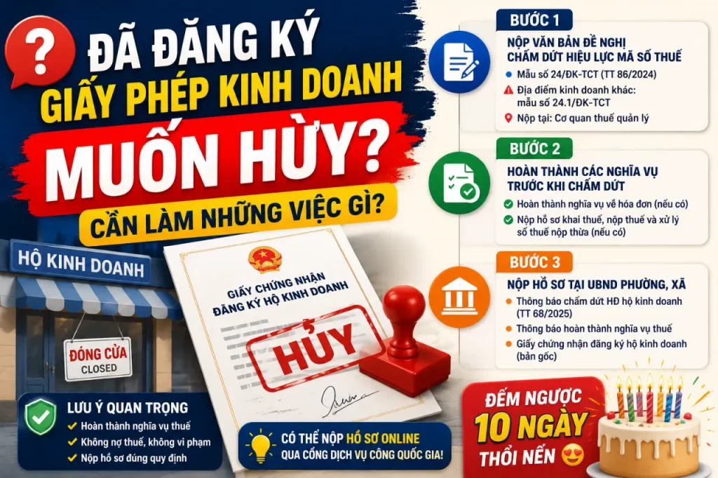 huy-giay-phep-kinh-doanh-1024x682-2
