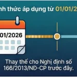 Cảnh Báo Chấn Động 2026: Hộ Kinh Doanh Vi Phạm, Tài Sản Của Người Thân Cũng Bị Kê Biên (Nghị Định 296)
